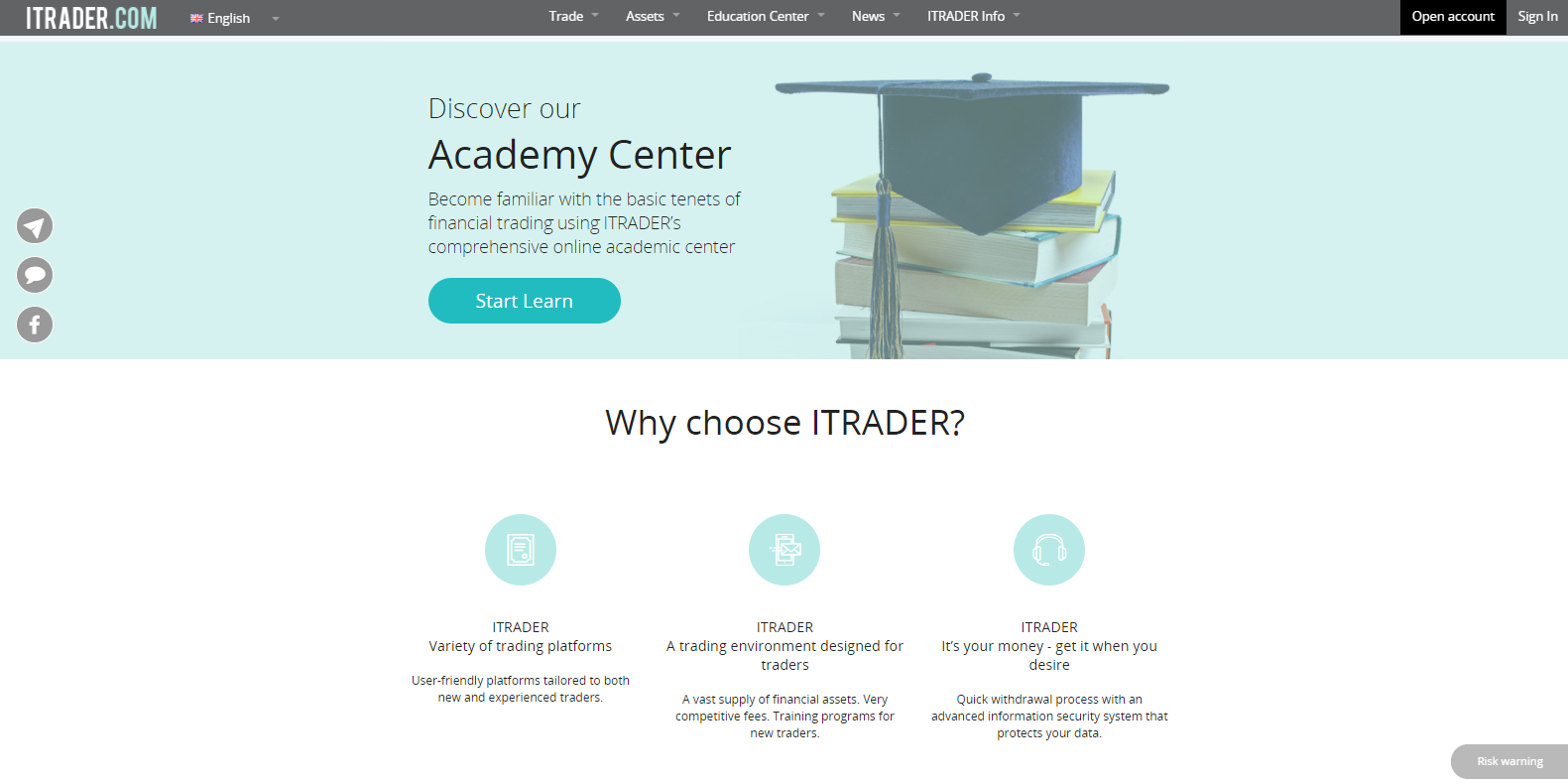 ITRADER learning center ITRADER learning center
